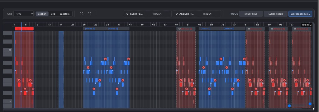 KI Songtexter: MIDI timeline with sections marked for verse and chorus.